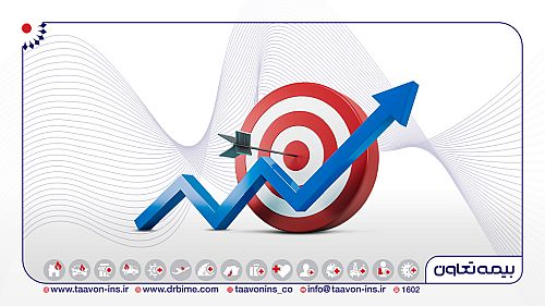  رشد بیش از ۲ هزار درصدی حق بیمه تولیدی در بیمه تعاون