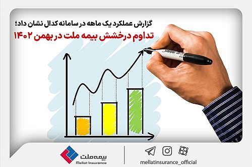 تداوم درخشش بیمه ملت در بهمن‌ ماه ۱۴۰۲