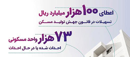 حمایت 100 هزار میلیارد ریالی بانک رفاه کارگران از قانون جهش تولید مسکن