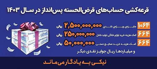 ترکیب و تعداد نهایی جوایز قرعه‌کشی حساب‌های قرض‌الحسنه پس‌انداز بانک رفاه کارگران اعلام شد