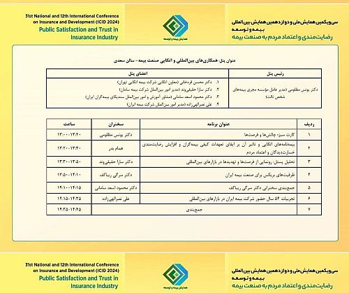 عناوین مقالات پنل‌ تخصصی «همکاری‌های بین‌المللی و اتکایی صنعت بیمه» در همایش بیمه و توسعه ۱۴۰۳