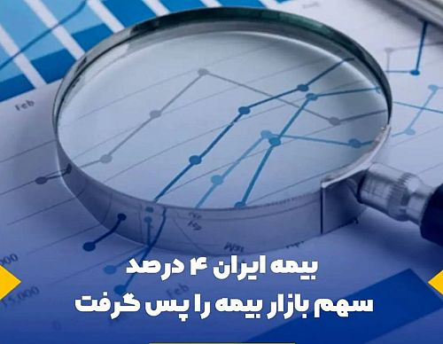  بیمه ایران ۴ درصد از سهم بازار بیمه را پس گرفت 