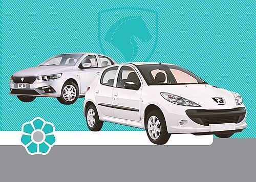 امکان ثبت نام ایران خودرو با ارائه حساب وکالتی بانک توسعه تعاون 