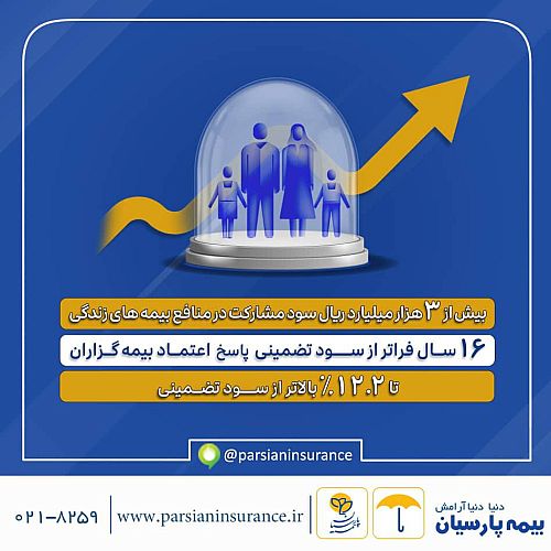 واریز بیش از 3 هزار میلیارد ریال سود مشارکت به بیمه‌های زندگی پارسیان