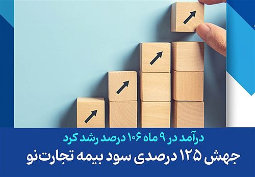  جهش ۱۲۵ درصدی سود بیمه تجارت‌نو 