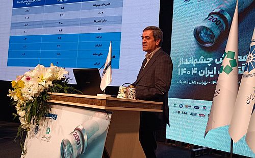 ناترازی های ناشی از قیمت های دستوری ، قابل اصلاح است