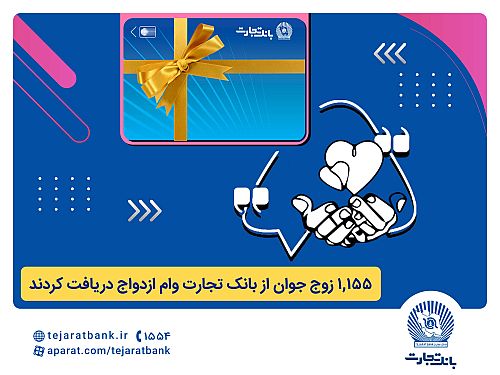 بانک تجارت همچنان پیشتاز در حمایت از جوانان ایرانی