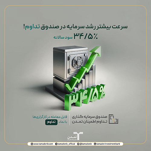 رشد سودآوری در تداوم؛ افزایش نرخ سود صندوق تداوم اطمینان به ۳۴.۵ درصد 