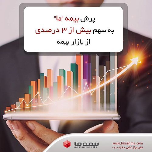 پرش بیمه ما به سهم بیش از 3 درصدی از بازار بیمه