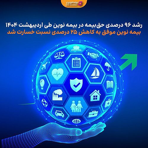 رشد ۹۶ درصدی حق‌بیمه در بیمه نوین طی اردیبهشت ۱۴۰۴