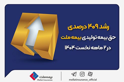  رشد ۴۰۹ درصدی حق‌بیمه تولیدی بیمه ملت در ۲ ماهه نخست ۱۴۰۴