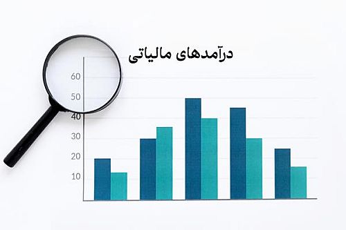 شفافیت در محل هزینه‌‌‌کرد درآمدهای مالیاتی با نشان‌دار کردن مالیات
