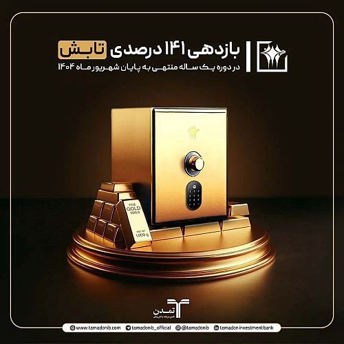 صندوق طلای تابان تمدن(تابش) 141 درصد بازدهی نصیب سرمایه‌گذاران کرده است.