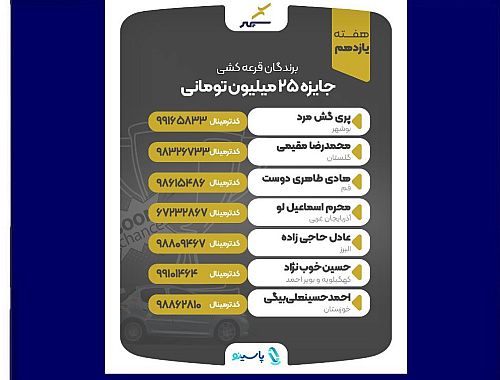 برندگان خوش‌شانس یازدهمین قرعه‌کشی جشنواره شانس انفجاری سپهر مشخص شدند