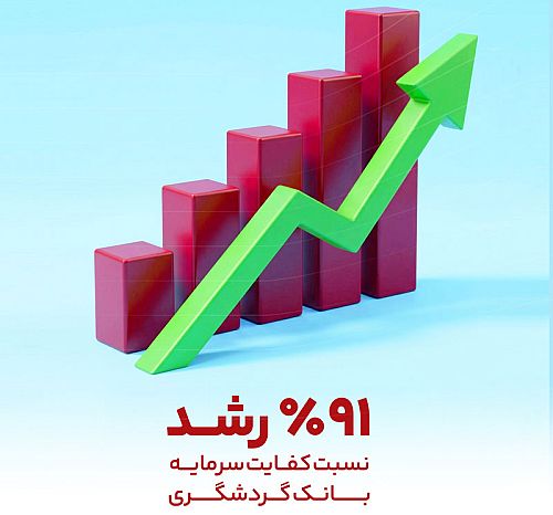 مهر تایید بر اعتبار و سلامت بانک گردشگری