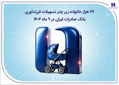 ۴۶ هزار خانواده زیر چتر تسهیلات فرزندآوری بانک صادرات ایران در ۹ ماه ۱۴۰۴