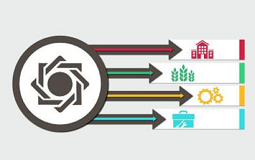 6 هزار و 298 همت تسهیلات توسط شبکه بانکی پرداخت شد