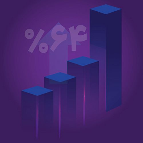 رشد 64 درصدی منابع بانک اقتصادنوین در آذر ماه