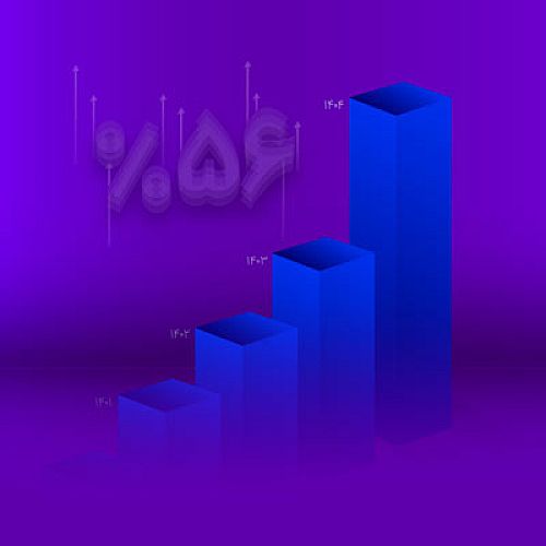 رشد 56 درصدی سود خالص واسطه‌گری بانک اقتصادنوین