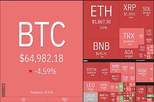 ریزش سنگین بیت کوین و اتریوم؛ سولانا ۶ درصد سقوط کرد