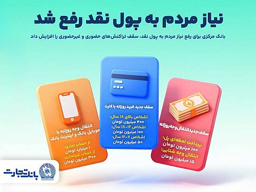 افزایش سقف‌های جدید نقل و انتقال حضوری و غیرحضوری
