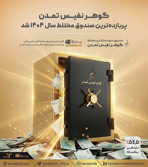 «گوهر نفیس تمدن» پربازده‌ترین صندوق مختلط سال ۱۴۰۴ شد