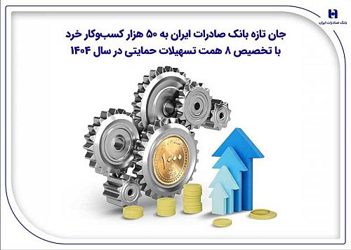 جان تازه بانک صادرات ایران به ۵۰ هزار کسب‌وکار خرد با تخصیص ۸ همت تسهیلات حمایتی در سال ۱۴۰۴