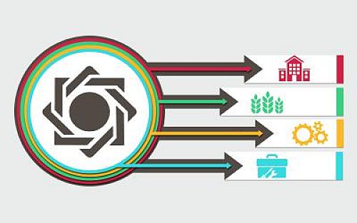 افزایش 34.6 درصدی تسهیلات پرداختی شبکه بانکی