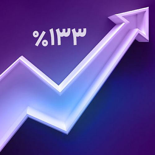 رشد 133 درصدی سود بانک اقتصادنوین از محل عملیات واسطه گری پولی