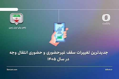 جدیدترین تغییرات سقف غیرحضوری و حضوری انتقال وجه  بانک ایران زمین در فروردین 1405