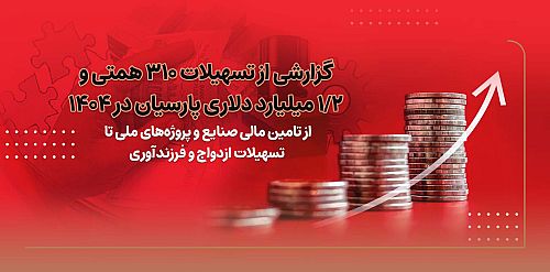 گزارشی از تسهیلات310 همتی و1/2 میلیارد دلاری پارسیان در 1404/ از تامین مالی صنایع و پروژه های ملی تا تسهیلات ازدواج و فرزندآوری