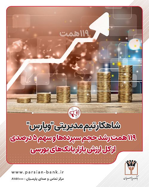 شاهکار تیم مدیریتی « وپارس»؛ 119همت رشد حجم سپرده‌ها و سهم 5 درصدی ‌ازکل ارزش بازار بانک‌های بورسی