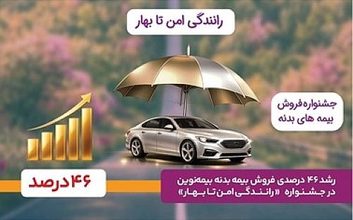 رشد ۴۶ درصدی فروش بیمه‌بدنه بیمه‌نوین در جشنواره «رانندگی امن تا بهار»