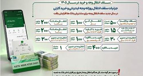 جزییات افزایش سقف تراکنش های بانکی در سال 1405