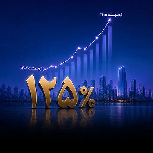 رشد 125 درصدی سود خالص واسطه‌گری بانک اقتصادنوین