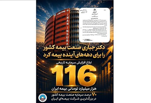 ابلاغ افزایش سرمایه تاریخی ۱۱۶ هزار میلیارد تومانی بیمه ایران
