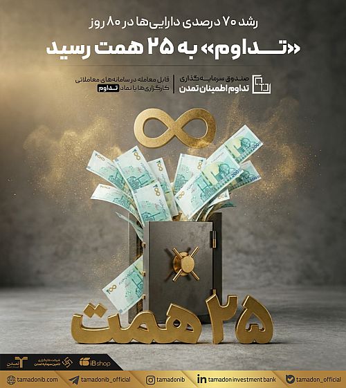 رشد ۷۰ درصدی دارایی ها در ۸۰ روز؛ «تداوم» به ۲۵ همت رسید