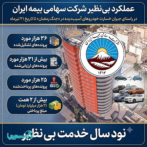 رئیس هیئت مدیره و مدیرعامل بیمه ایران خبر داد؛پرداخت بیش از ۲ همت خسارت به زیان‌دیدگان خودروهای آسیب دیده در جنگ رمضان