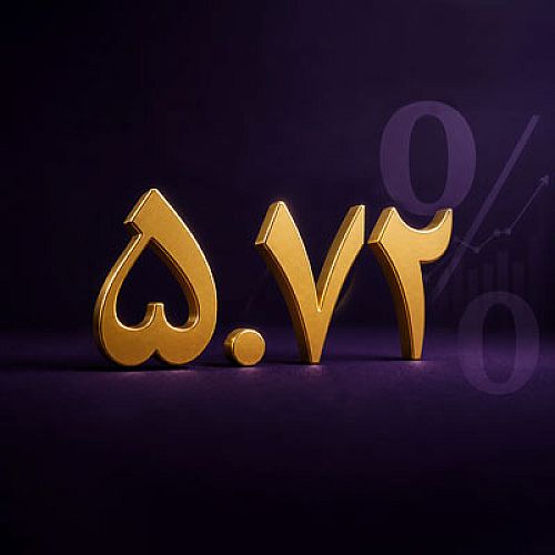 کاهش NPL بانک اقتصادنوین به زیر 6 درصد