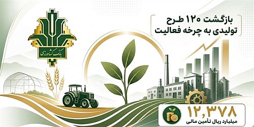 بازگشت 120 واحد تولیدی به چرخه فعالیت با تأمین مالی 12 هزار میلیارد ریالی بانک کشاورزی