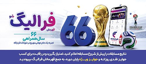 فهرست برندگان پایان دوره قرعه‌کشی طرح «فرالیگ» بانک رفاه کارگران اعلام شد