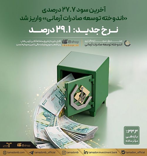 آخرین سود ۲۷.۷ درصدی صندوق آرمانی واریز شد / افزایش نرخ سود سالانه به ۲۹.۱ درصد