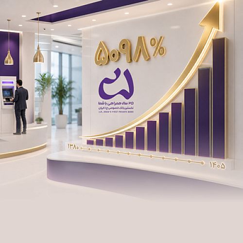 رشد 5098 درصدی خالص تسهیلات بانک اقتصادنوین