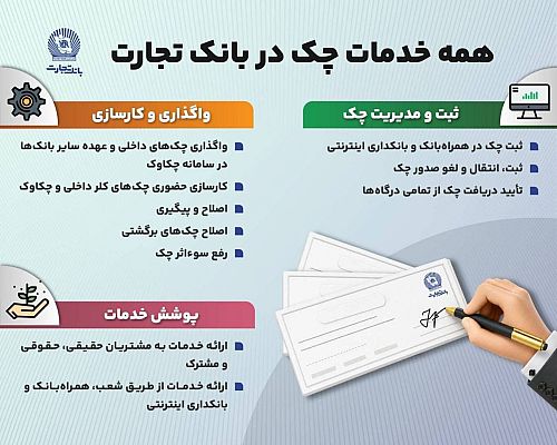 بانک تجارت خدمات جامع چک را در شعب، همراه بانک و بانکداری اینترنتی ارائه می کند / از ثبت و انتقال تا واگذاری و رفع سوءاثر چک