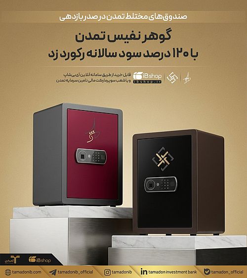 گوهر نفیس تمدن با بازدهی ۱۲۰ درصدی در صدر صندوق‌های مختلط / ثبت عملکردی بالاتر از میانگین گروه