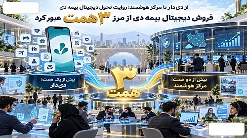 فروش دیجیتال بیمه دی از مرز ۳ همت عبور کرد