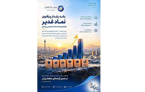 رشد پایدار پورتفوی، ویژگی بارز دو سال گذشته / بهره وری، بهبود تجربه مشتری و مزیت رقابتی در دستور کار نماد غدیر