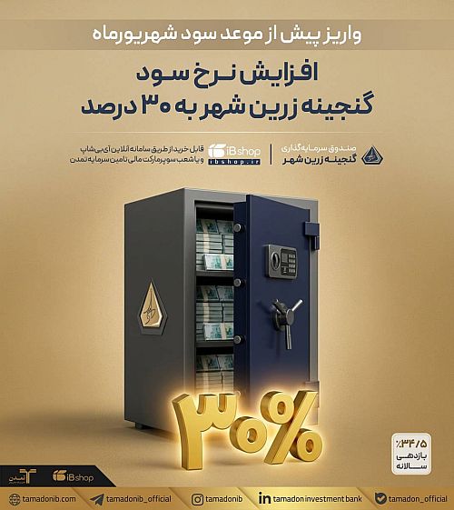 گنجینه زرین شهر سود ۳۰ درصدی را کلید زد / ارزش دارایی ها از ۶۱ هزار میلیارد تومان عبور کرد