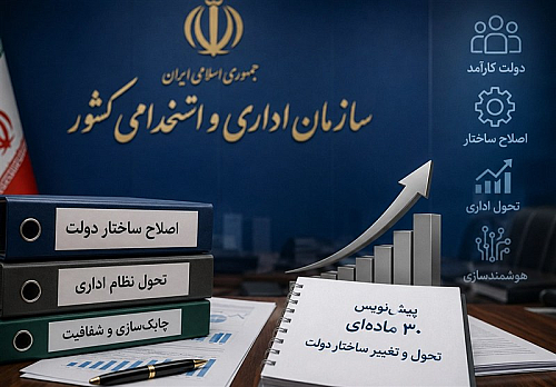 صدور کسر از حقوق کارمندان بر خط می شود
