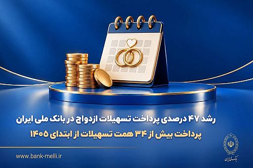 رشد 47 درصدی پرداخت تسهیلات ازدواج در بانک ملی ایران/ پرداخت بیش از 34 همت تسهیلات از ابتدای 1405